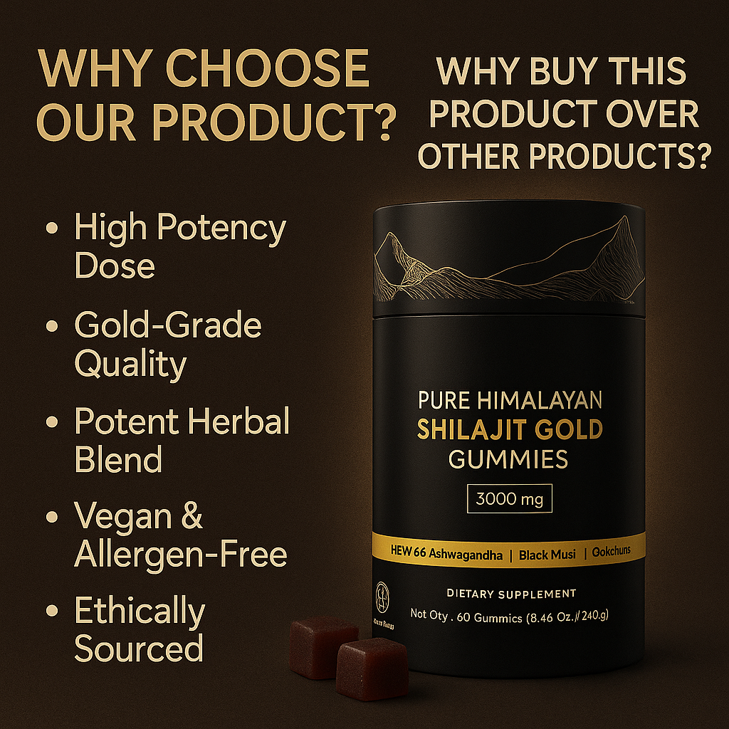 Shilajit Gummies