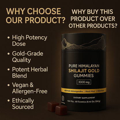 Shilajit Gummies